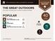 Outdoor report highlighting nearby recreational activities like golf courses and parks near the home at 5755 Haterleigh Dr, Alpharetta, GA 30005