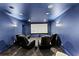 Home theater featuring a large screen, comfortable seating, sconce lighting, and blue walls at 105 Grogans Lake Dr, Atlanta, GA 30350