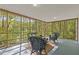 Relaxing screened-in porch with comfortable seating and a serene view of the surrounding woods at 2315 Fisher Dr, Loganville, GA 30052