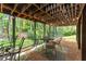 Back porch has string lights, outdoor seating, and backyard views for relaxing and entertaining at 4813 Fernie Ne Ct, Marietta, GA 30068