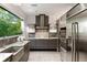Modern kitchen features gray cabinetry, stainless steel appliances, and a picturesque window view at 1121 Dawn View Nw Ln, Atlanta, GA 30327