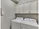 Bright laundry room with white cabinets, washer, and dryer at 110 Legion Dr, Buford, GA 30518