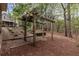 Backyard area with pergola, garden beds, and wooded backdrop for a tranquil outdoor space at 3521 Jefferson Township Pkwy, Marietta, GA 30066