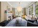 Bright playroom with a fireplace, large windows, and ample space for activities at 808 Lullwater Ne Rd, Atlanta, GA 30307