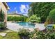 Backyard pool area with beautiful flower garden surrounding the perimeter and a private serene setting at 134 Lakestone Pkwy, Woodstock, GA 30188