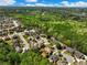 Stunning aerial view of a neighborhood surrounded by lush green trees and blue skies at 3544 Candytuft Run, Auburn, GA 30011
