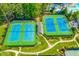 Aerial view of two tennis courts with blue playing surfaces surrounded by green fencing and landscaping at 2009 Westside Ln, Woodstock, GA 30189