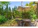 Lush landscaped patio area with an umbrella covered table and chairs at 1261 Lavista Ne Rd # J-4, Atlanta, GA 30324