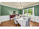 Cozy dining room with green walls, wainscoting, and a round table set for four beneath a modern chandelier at 1851 Mount Vernon Rd, Dunwoody, GA 30338