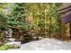 Backyard water feature with stone waterfall and lush landscaping at 265 Tara Trl, Atlanta, GA 30327