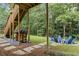 Backyard showcasing an inviting fire pit area with seating, offering a perfect space for relaxation and outdoor entertainment at 521 Smithstone Se Rd, Marietta, GA 30067
