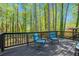Spacious back deck with chairs overlooking serene backyard, perfect for relaxing at 2022 Ramblewood Ne Ct, Marietta, GA 30062