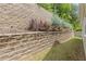 Retaining wall with manicured landscaping enhancing the backyard aesthetic at 1970 Glen Eves Dr, Roswell, GA 30076