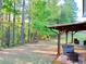 This beautiful backyard features a covered patio with comfortable seating and forest views at 210 Arbor Creek Dr, Dallas, GA 30157