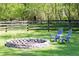 Backyard featuring a stone fire pit with chairs, surrounded by lush grass and mature trees, perfect for outdoor entertaining at 88 Cline Smith Ne Rd, Cartersville, GA 30121