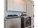Laundry room with side-by-side washer and dryer and upper cabinets for storage at 1300 Memorial Se Dr # 12, Atlanta, GA 30317