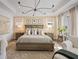 Elegant main bedroom with a king-size bed, stylish decor, and soft, natural lighting at 1004 Baldwin Dr, Milton, GA 30009