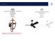 Outdoor lighting options include the COACH wall sconce and PORCH ceiling fan at 155 Alcovy Ter, Alpharetta, GA 30009
