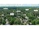Aerial view of the property's location relative to nearby communities and attractions at 144 Park Dr, Decatur, GA 30030