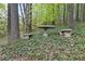 Secluded backyard featuring a circular stone table with matching benches surrounded by trees at 305 Spindle Ct, Sandy Springs, GA 30350