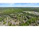Scenic aerial shot of a community featuring mature trees, and winding streets at 4680 Glen Level Dr, Sugar Hill, GA 30518