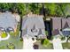 Aerial view of a well-maintained neighborhood showcasing lush green lawns and mature trees at 4125 Barnes Meadow Sw Rd, Smyrna, GA 30082