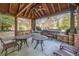 Interior view of a community gazebo with a built-in grill and tables with chairs at 2827 Overlook Ne Trce, Atlanta, GA 30324