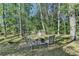 Backyard fire pit area with chairs arranged for cozy gatherings, surrounded by mature trees at 1132 Owen Cir, Sugar Hill, GA 30518