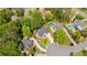 An aerial view showcases lush greenery surrounding homes, some with pools, in a neighborhood at 3105 Birchton St, Johns Creek, GA 30022