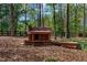 Charming playhouse featuring a log cabin design nestled in a wooded backyard provides a fun space for  at 6515 Namon Wallace Dr, Cumming, GA 30028