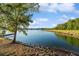 Tranquil lake view with a small dock, framed by lush greenery and a serene, rocky shoreline at 5071 Woodmont Dr, Villa Rica, GA 30180