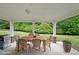 Covered patio with outdoor dining area and BBQ overlooking lush green landscape at 841 Sapphire Ln, Sugar Hill, GA 30518