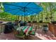 Outdoor deck with dining set, grill, and potted plants beneath a blue umbrella, surrounded by trees at 5876 Bridgemont Nw Pl, Acworth, GA 30101