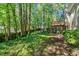 Backyard featuring lush greenery, tall trees, and a deck attached to the house at 614 Springharbor Dr, Woodstock, GA 30188