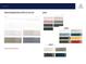 Image shows level 1, 2, 3, and 4 kitchen backsplash tile options at 145 Alcovy Ter, Alpharetta, GA 30009