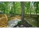 Backyard with a stone patio, wooden deck with stairs, and bordered by a wooden fence at 120 Stanmore Ct, Roswell, GA 30075