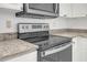 The kitchen features an electric stove top and granite countertops at 3475 Oak Valley Rd # Apt 650, Atlanta, GA 30326