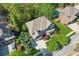 Overhead shot of a well-maintained property boasting a lush lawn, mature trees, and a refreshing pool at 6414 Blue Water Dr, Buford, GA 30518