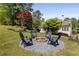Charming backyard fire pit area with comfortable seating, perfect for gatherings at 202 Carrington Estates Ct, Woodstock, GA 30188
