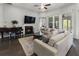 Bright living room featuring a fireplace, modern furnishings, and access to outdoor spaces at 408 Cottonwood Cir, Peachtree City, GA 30269