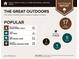 Outdoor report showing the distance to various outdoor activities including Rainforest Golf, Sky Hike, and Ronald Reagan Park at 5306 Corinth Cir, Stone Mountain, GA 30087