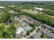 Aerial view of community pool, tennis courts and green space surrounded by townhomes and mature trees at 4912 Waters Edge Trl, Roswell, GA 30075