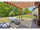Outdoor patio area under a pergola with comfortable seating and lush backyard views at 6565 Bentley Ridge Dr, Cumming, GA 30040