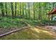 Spacious backyard with mature trees and tiered landscaping at 3627 Pebble Hill Ne Dr, Marietta, GA 30062