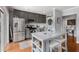 Modern kitchen featuring stainless steel appliances, a center island, and gray cabinets at 1705 Monroe Ne Dr # D01, Atlanta, GA 30324
