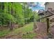 Lush backyard featuring a beautiful deck that is great for outdoor entertaining at 2895 Shurburne Dr, Alpharetta, GA 30022