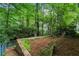 Tranquil backyard featuring mature trees and greenery, offering a serene and private outdoor space at 1016 Lenox Ne Crst, Atlanta, GA 30324