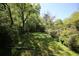 Expansive backyard with mature trees offering shade and privacy at 3043 Alston Dr, Decatur, GA 30032