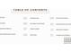 Table of contents for the floor plan of the home at 120 Wood River Ct, Johns Creek, GA 30097
