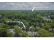 Aerial view showcasing the property's location near OakHurst Village, surrounded by mature trees at 248 Madison Ave, Decatur, GA 30030